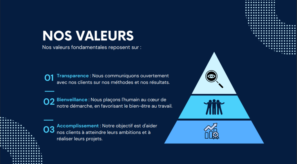 valeurs tmm formation